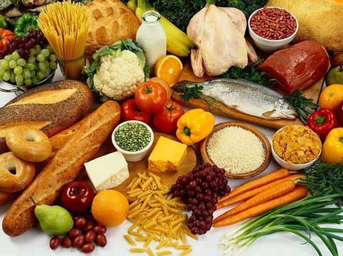 健康饮食的20个金标准你知道吗？