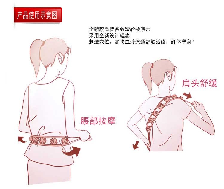手动多功能颈部腰部背部按摩器给您解除烦恼随着现代经济的发展，人们的生活节奏越来越快，工作压力也越来越大，尤其是经常在办公室工作的白领们，整天很少时间给身体活动放松，取而代之的是长时间的与电脑对视，这样长此以往，一些办公室综合征就逐渐显现出来了，其中最常见的就属于颈椎病了，另外还有如复印机综合征、低头综合征、肌肉饥饿征等。