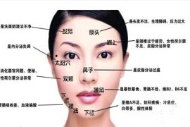 讨厌的痘痘不要怕_按摩穴位可以从根本上上消除青春痘