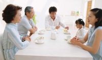 餐桌上的礼仪涵养：在饭桌上应注意什么