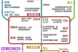 返程复工防护路线图 肺炎疫情特殊时期保护好自己就是最大贡献